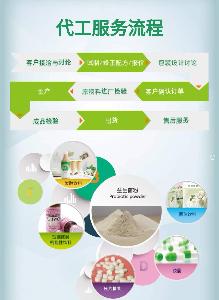 OEM食品銷售 價格、報價及品牌廠家全解析